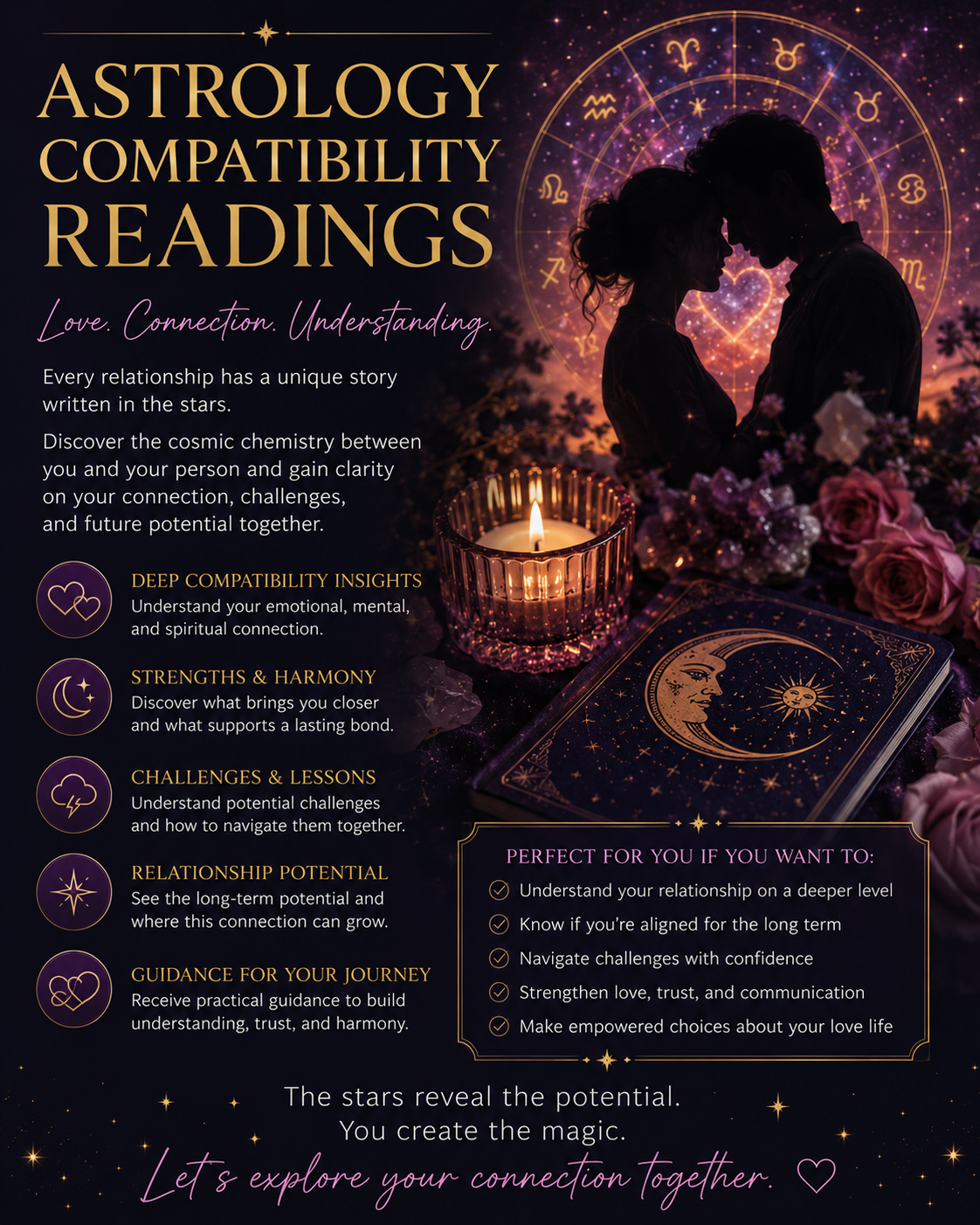 Astrology Compatibility Readings - Love and Relationships