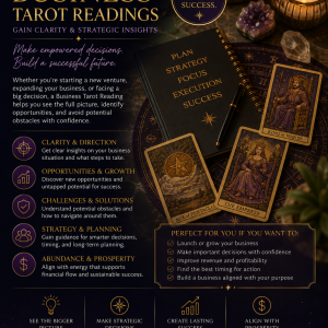 Business Tarot Readings - Gain Clarity and Strategic Insight